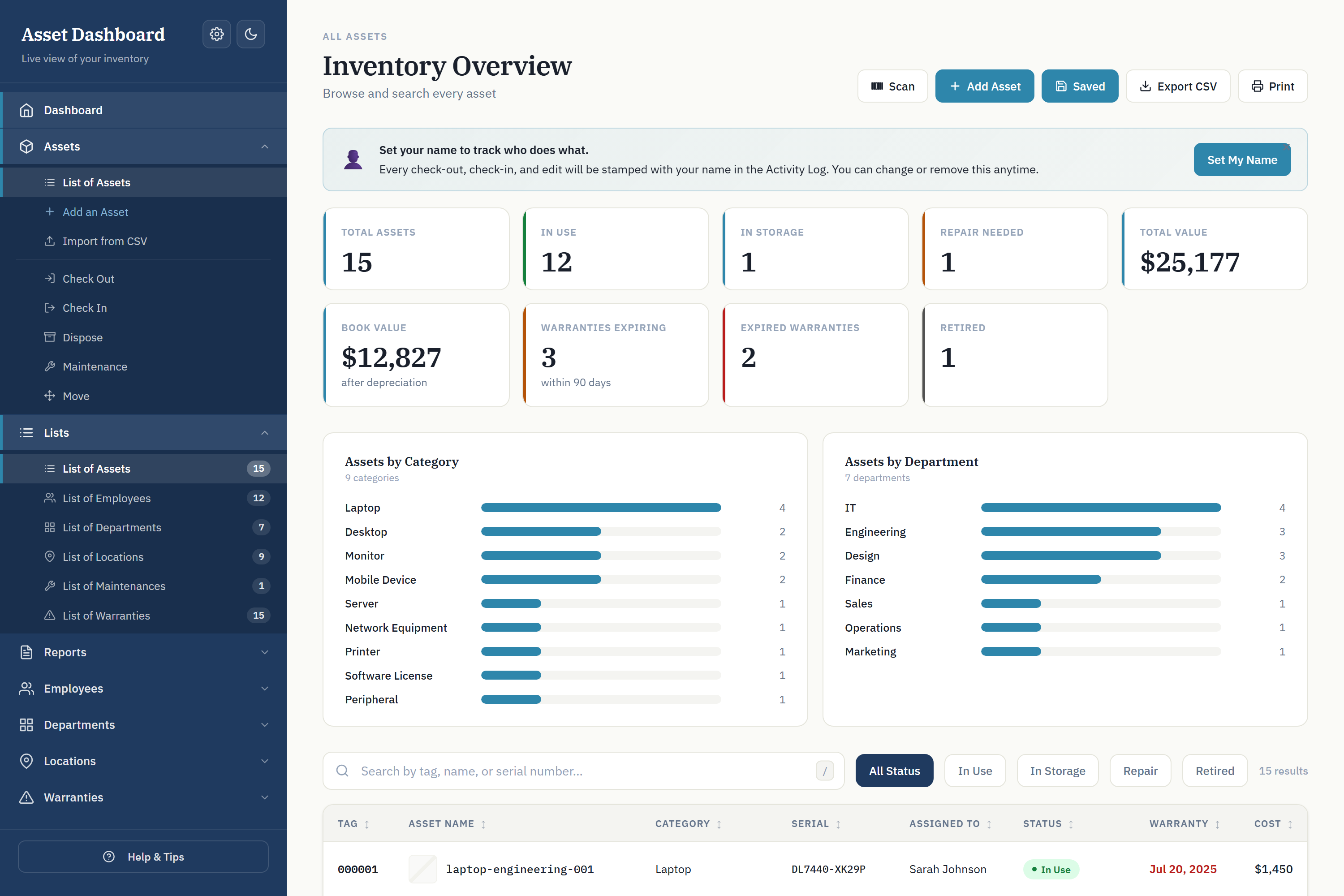 IT asset tracker dashboard showing assets, total value and warranty status