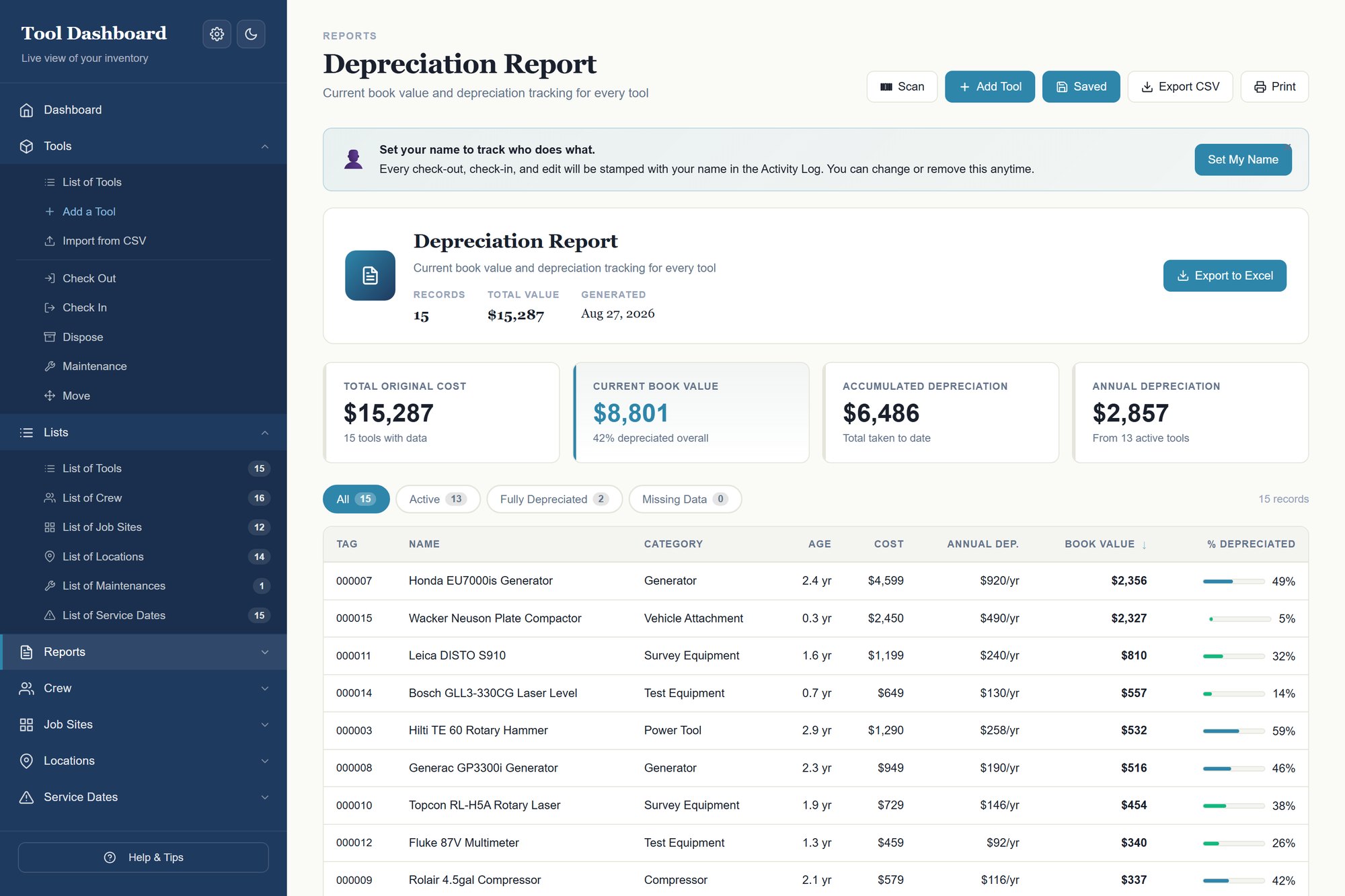 Depreciation report
